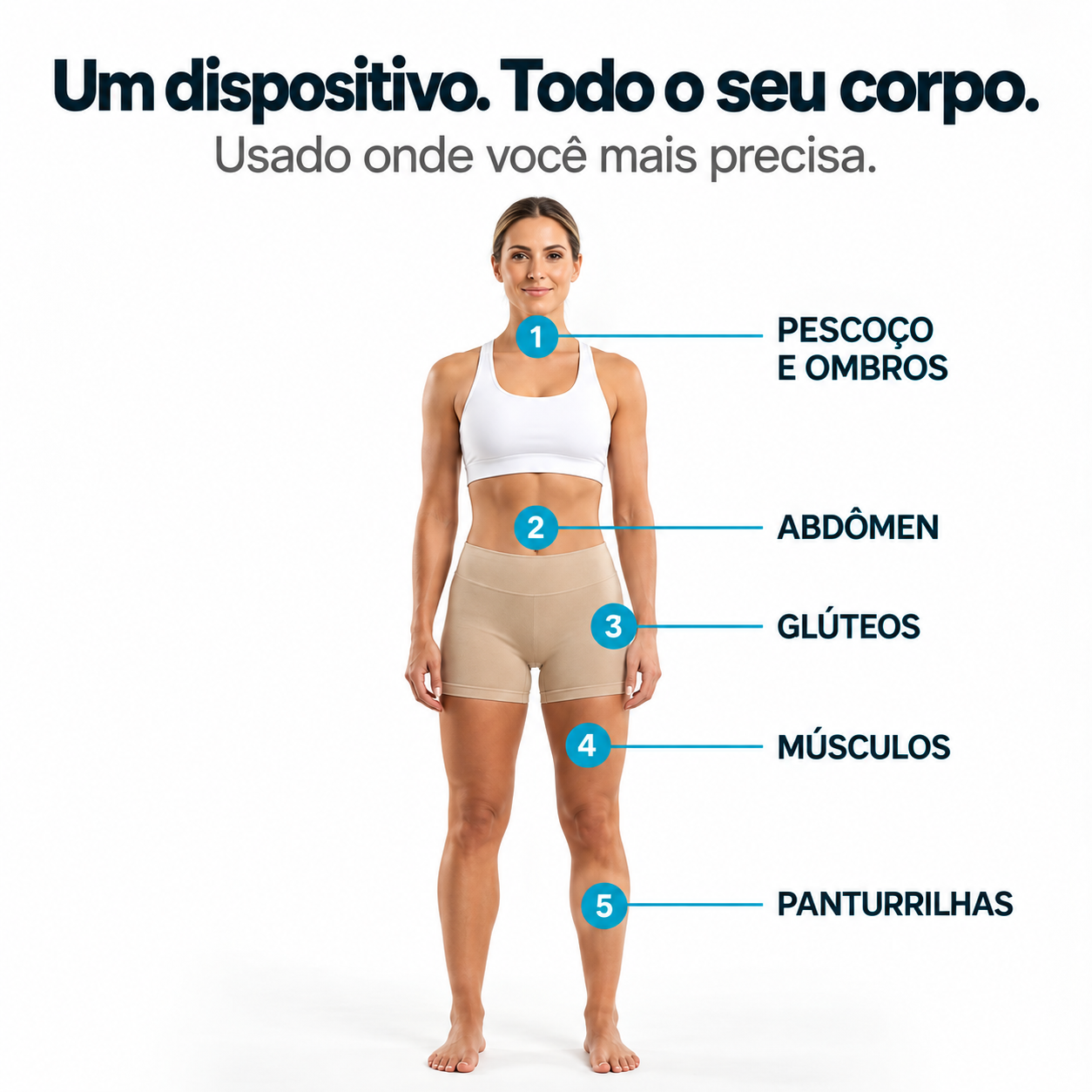 Massageador Corporal Anti-Celulite LiftUP