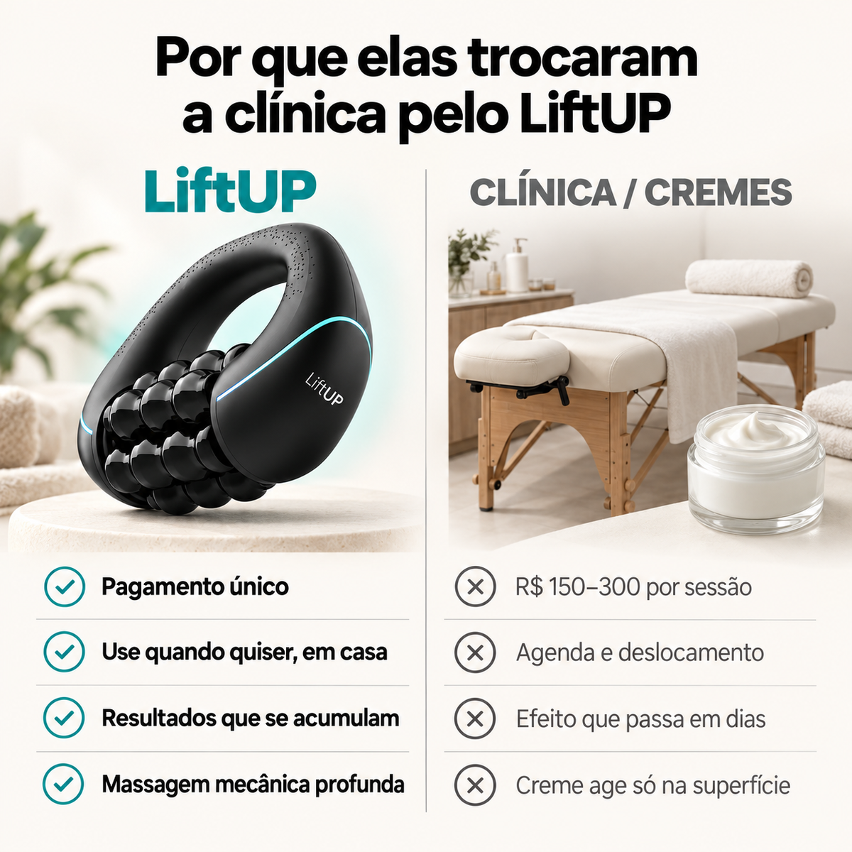 LiftUP — Massageador Corporal para Celulite e Lipedema